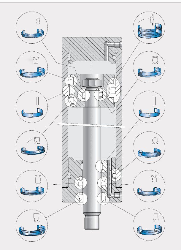 cilindro01a