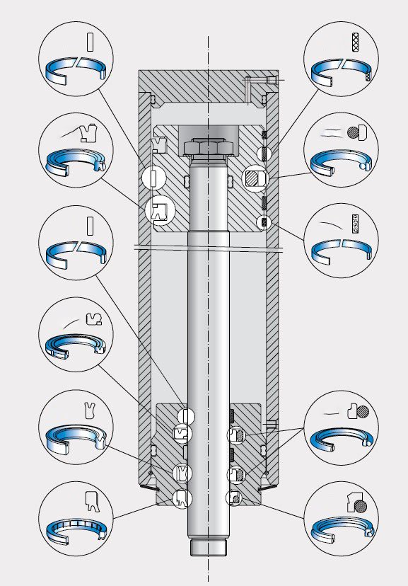 cilindro01c